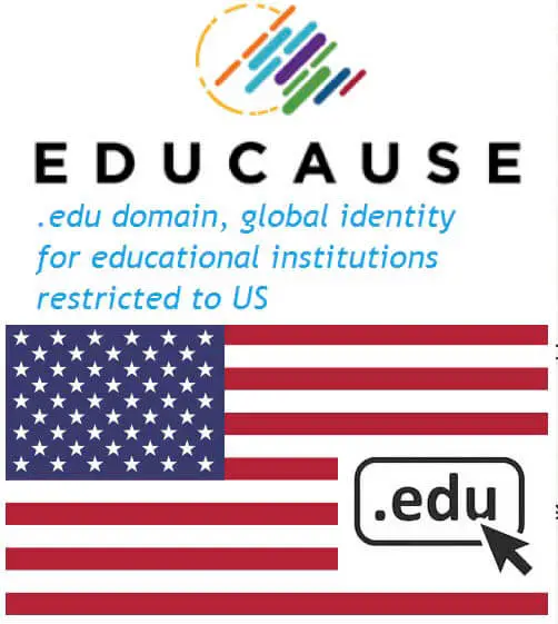 Bircham University EDUCAUSE - Higher Education Through Information Technology Bircham University EDUCAUSE - Higher Education Through Information Technology